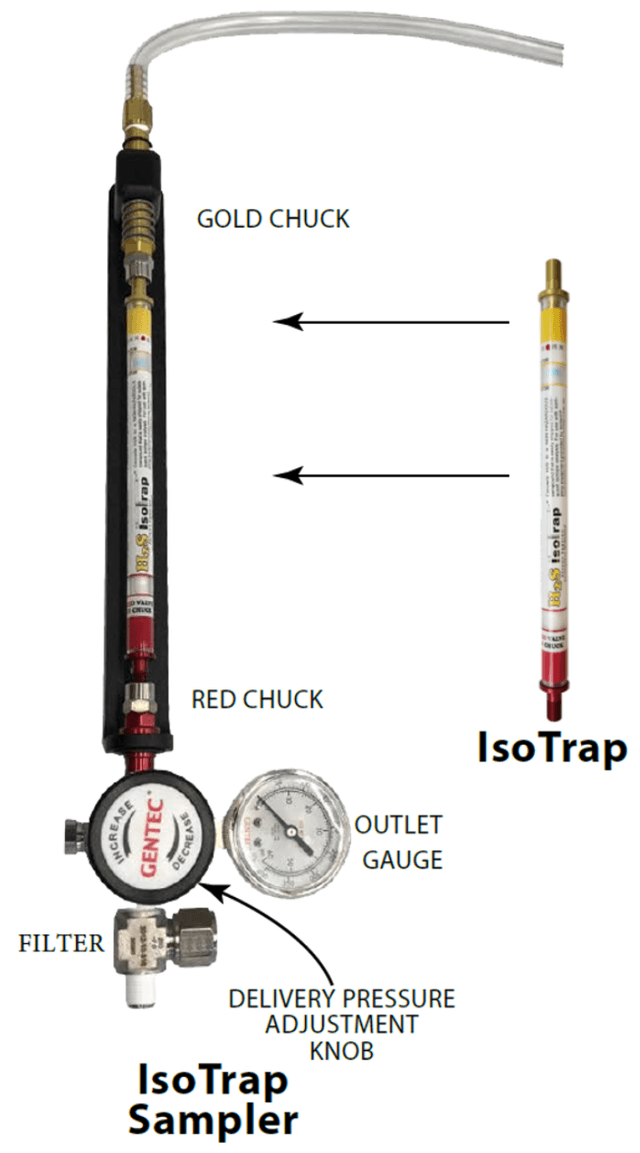 IsoTrap Sampler